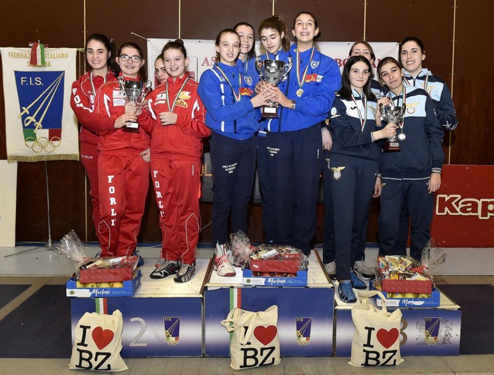 PRO NOVARA: CAMPIONE D'ITALIA UNDER 14 - Pronovara 