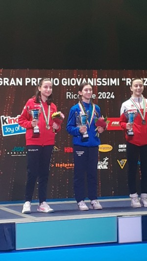 Gran Premio Giovanissimi - Riccione dal 1 al 8 maggio 2024