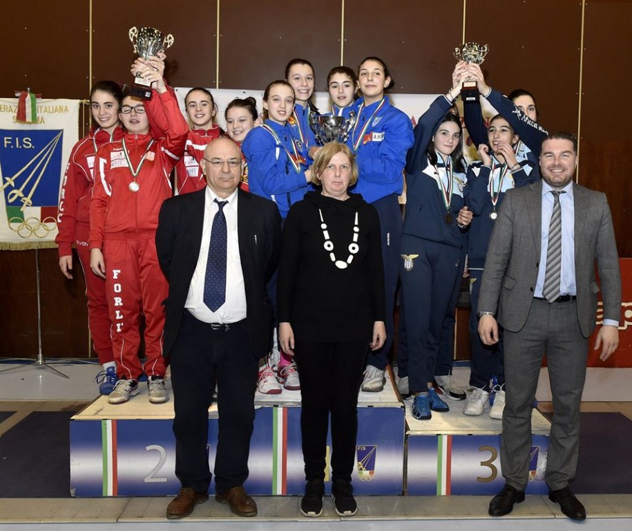 PRO NOVARA: CAMPIONE D'ITALIA UNDER 14 - Pronovara 