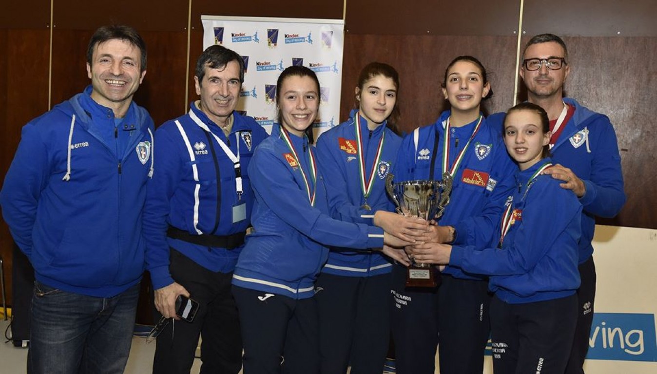 PRO NOVARA: CAMPIONE D'ITALIA UNDER 14 - Pronovara 